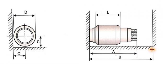 Smart Bridge Tensioning Jack
