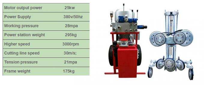 Mesin Pemotong Batu Hidrolik Marmer Granit Diamond Wire Saw 1