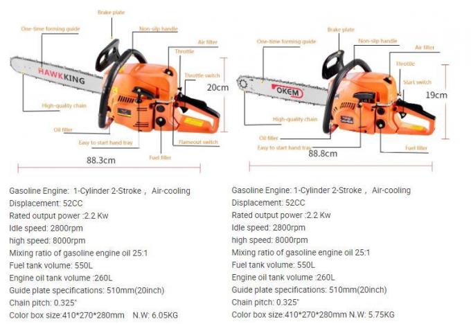 Gasoline Electric Diamond Chain Saw for Concrete Rock